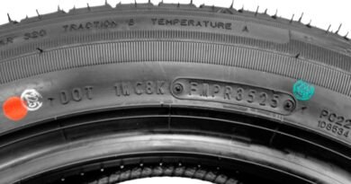 Como ler o seu Pneu: Guia essencial para sua Segurança e Economia