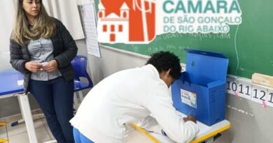 Câmara de São Gonçalo do Rio Abaixo realiza eleição do Câmara Mirim 2026 nas escolas participantes