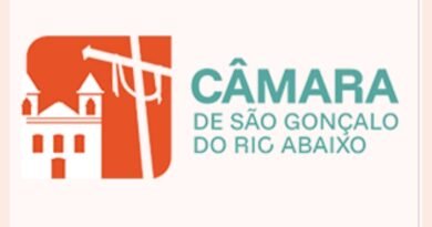 Procon da Câmara de São Gonçalo do Rio Abaixo realiza 21 atendimentos em maio