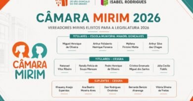 Câmara de São Gonçalo do Rio Abaixo divulga vereadores mirins eleitos para a legislatura 2026