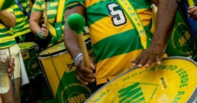 Brasil tem 67% de chance de avançar, mas Haaland desponta como favorito para marcar