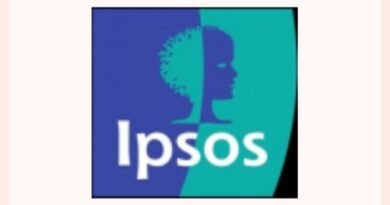 Brasileiros estão entre os mais insatisfeitos do mundo com a infraestrutura nacional, destaca pesquisa Ipsos
