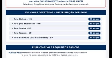 UNIFEI abre inscrições para curso de especialização em Gestão Escolar com 30 vagas para João Monlevade