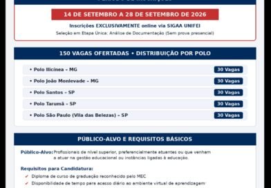 UNIFEI abre inscrições para curso de especialização em Gestão Escolar com 30 vagas para João Monlevade