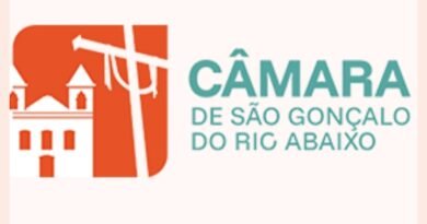 Três projetos são aprovados durante a 15ª Reunião Ordinária de 2026