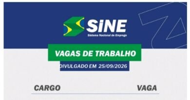 VAGAS DE EMPREGO PARA HOJE, SEXTA-FEIRA (25), NO SINE SÃO GONÇALO DO RIO ABAIXO (BOA SORTE AOS CANDIDATOS(AS)