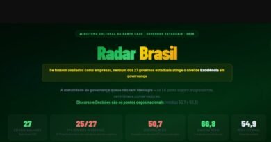 Se os governos estaduais fossem avaliados como empresas, nenhum deles atingiria nível de excelência, revela estudo inédito Se os governos estaduais fossem avaliados como empresas, nenhum deles atingiria nível de excelência, revela estudo inédito